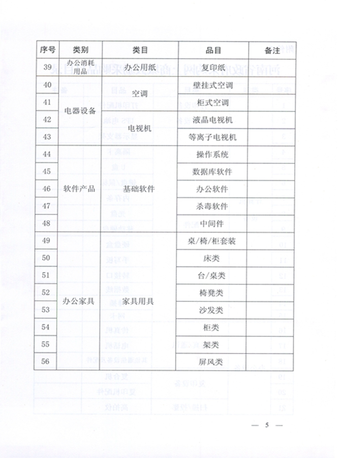 谈球吧官网